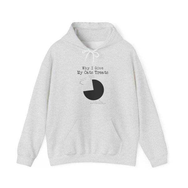 Why I Give My Cats Treats Hooded Sweatshirt