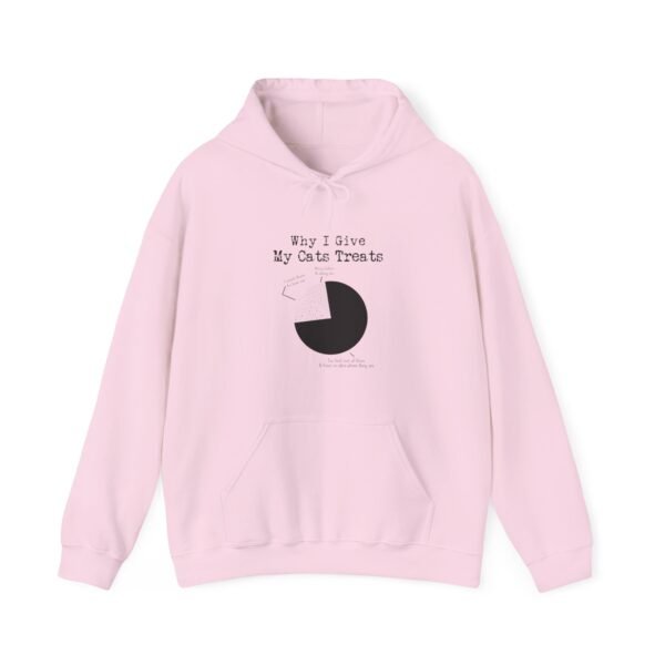 Why I Give My Cats Treats Hooded Sweatshirt - Image 31