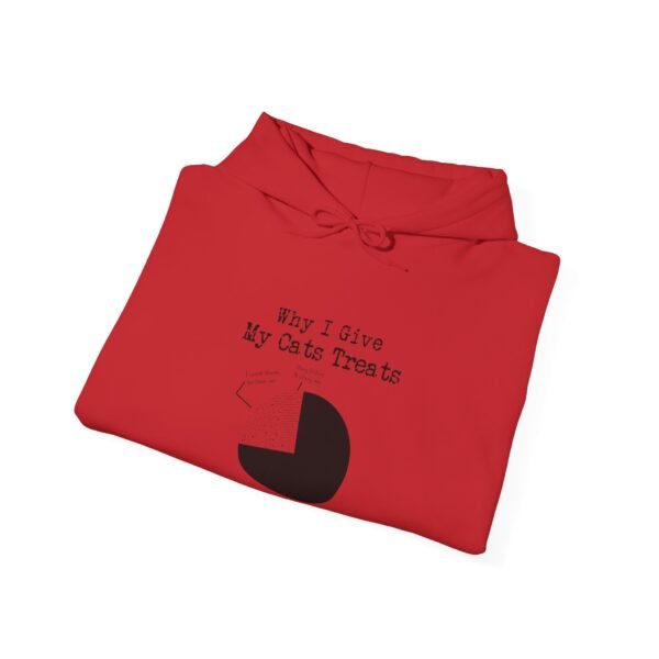 Why I Give My Cats Treats Hooded Sweatshirt - Image 29